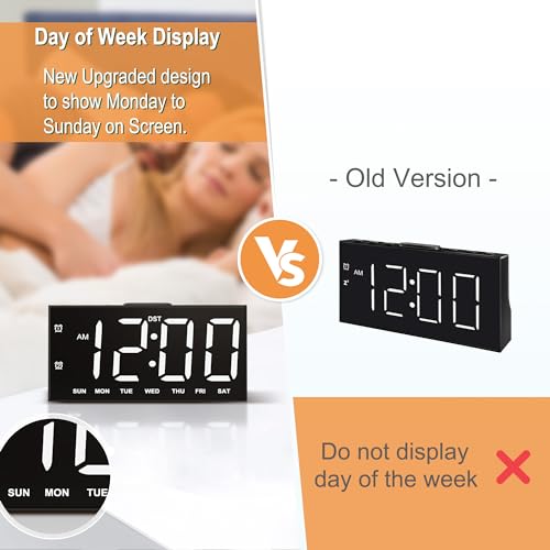 Digital Alarm Clock with Large Display Big Bold Numbers, Dimmer, 2 USB Charging Ports, Snooze, Small Table Desk Clock for Bedroom, Living Room, Clock for Heavy Sleepers