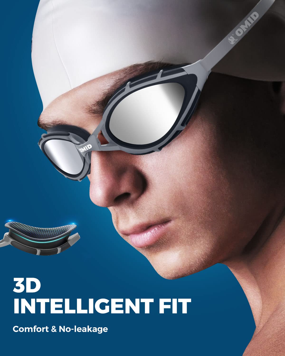 OMID Swimming Goggles, Polarized Swim Goggles, Anti-Fog No Leaking Swim Goggles with UV Protection for Men Women Adult