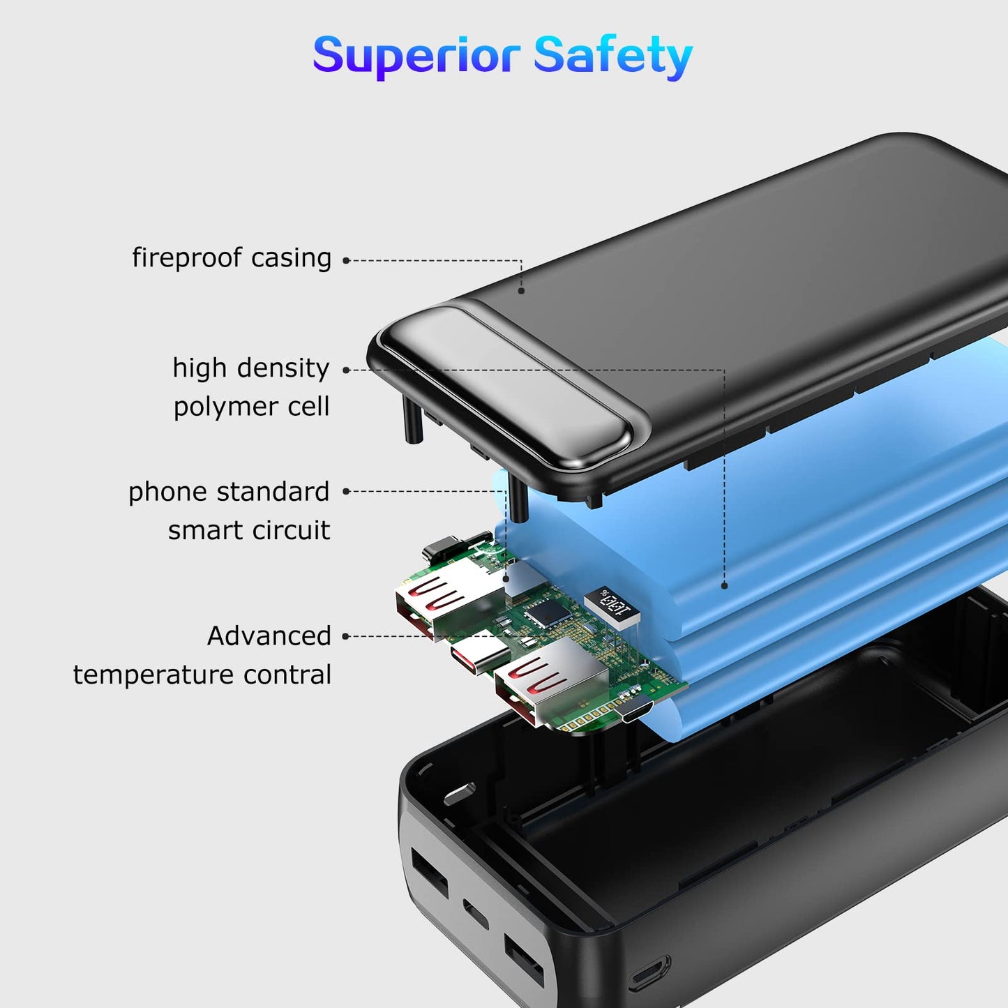 50000mAh Fast Charging Portable Charger With Flashlight