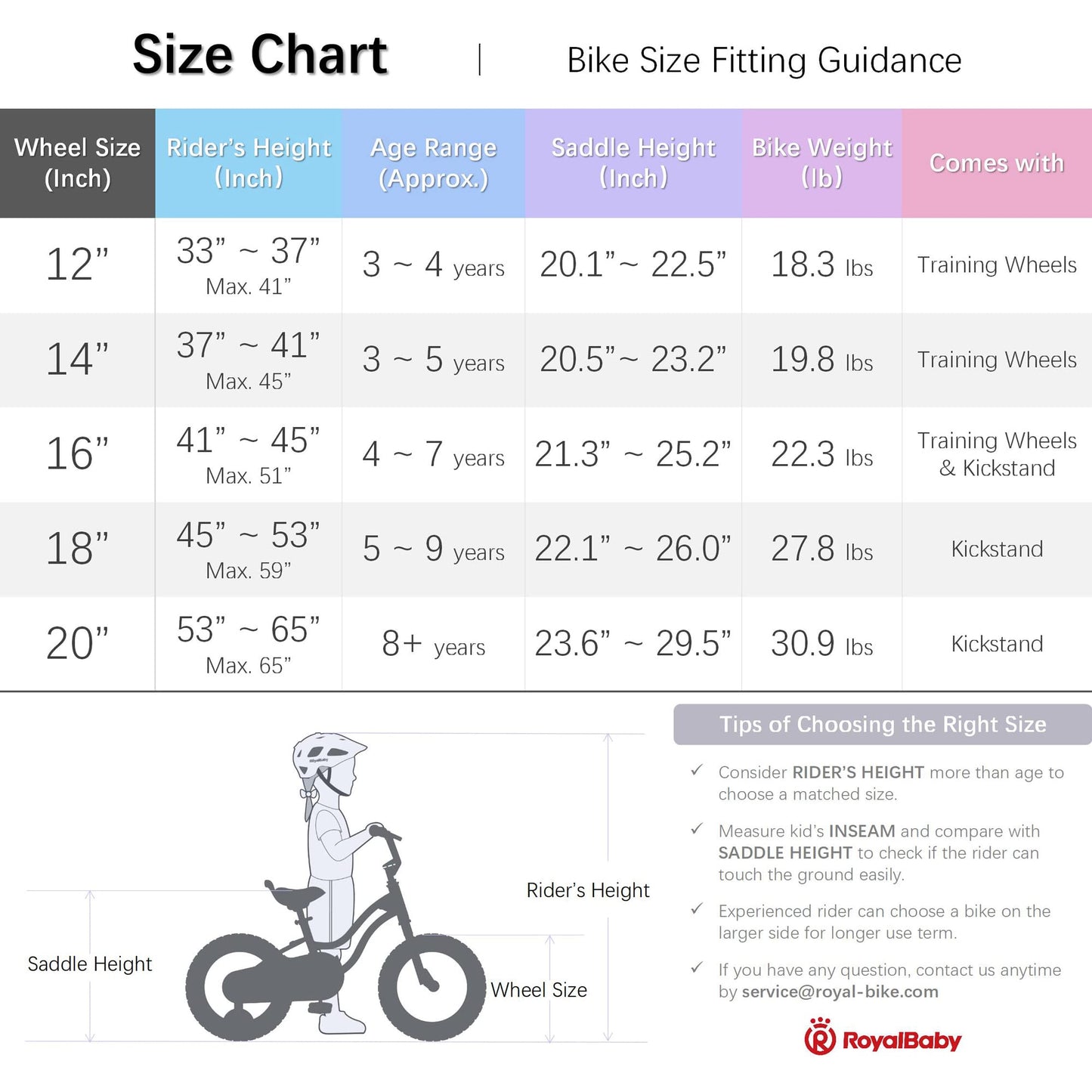 Royalbaby Stargirl Kids Bike 14 Inch Girls Bicycle for Children with Training Wheels & Basket, Purple