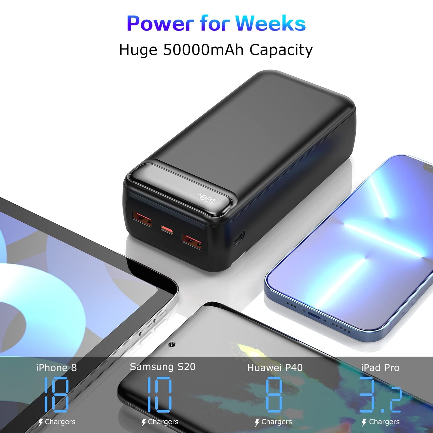 50000mAh Fast Charging Portable Charger With Flashlight