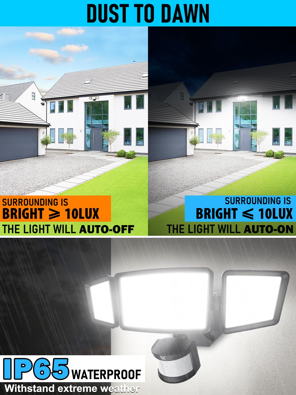 VENSSTNOR Motion Sensor Outdoor Lights - 48W 5000LM 6500K, 4 Lighting Modes, 180°Motion Detected, IP65 Waterproof, LED Security Lights for Garage, Yard, Porch(Black)
