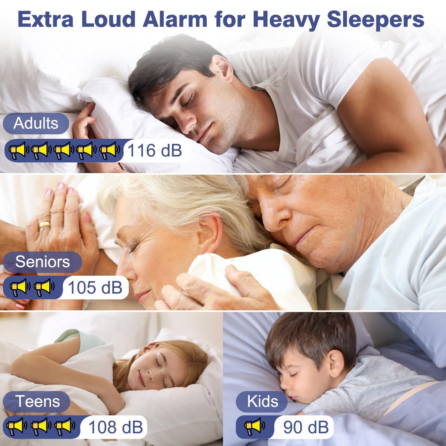 Alarm Clocks for Bedrooms, Digital Kids Alarm Clock Night Light with USB Chargers, Large Number, Dimmer, Dual Alarm, Loud Bedside Clock for Heavy Sleepers Teens Living Room Desk Nightstand, Plug-in