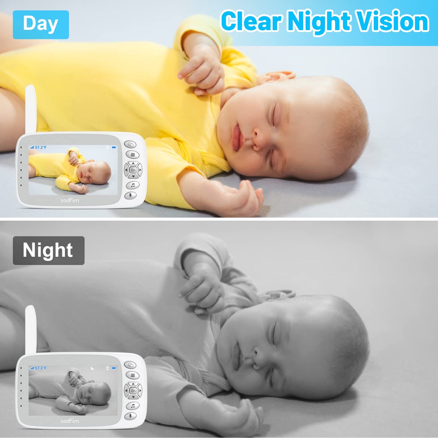 sodfim Baby Monitor with Camera and Audio 2 PCS, 4.3" Baby Camera Monitor No WiFi, 4X Zoom, 1000FT Long Range, Night Vision 360° Rotation Wireless Video Baby Monitor