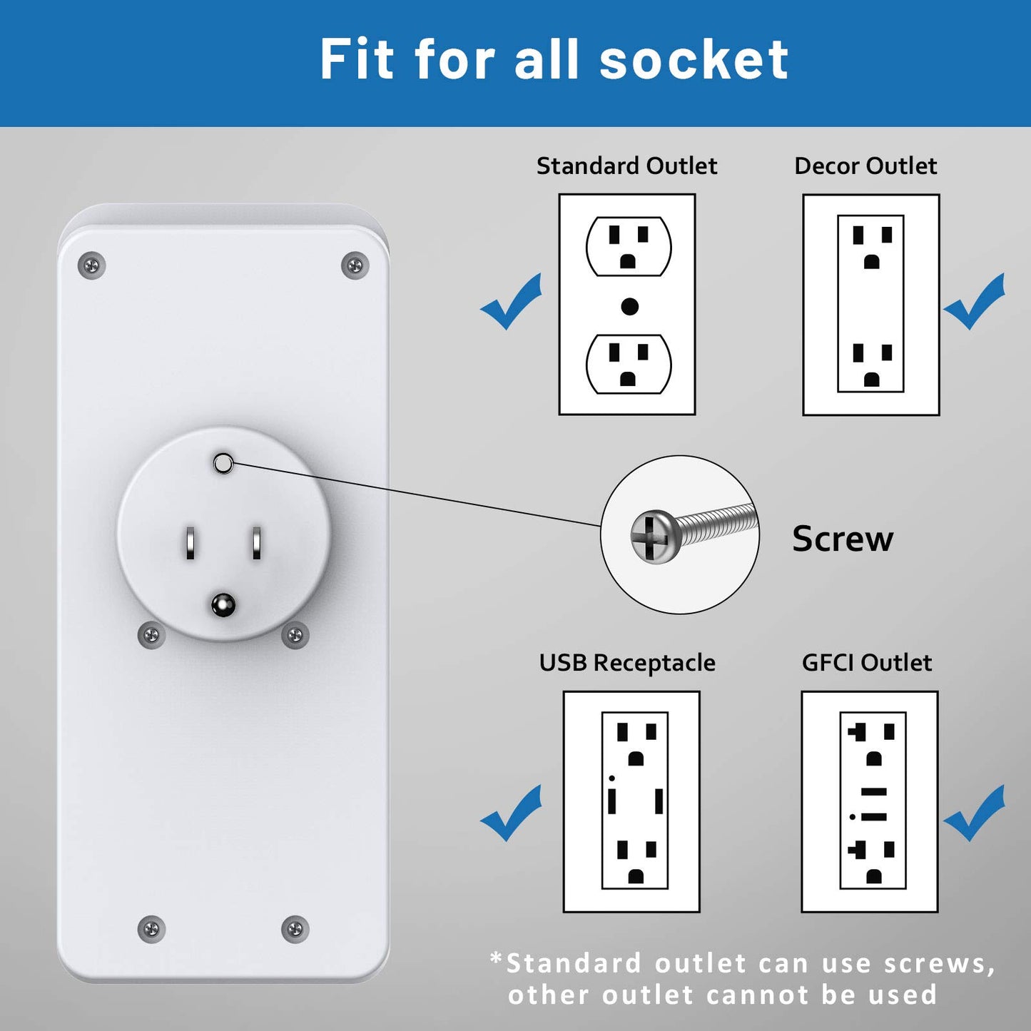 Surge Protector Outlet Extender, USB Wall Charger, SOKETPUG Multi Plug Outlet with 2 USB Charging Ports(Smart 2.4A Total), 9 AC Outlet Splitter Mountable, 3 Sided Plug Extender, Dorm Room Essentials
